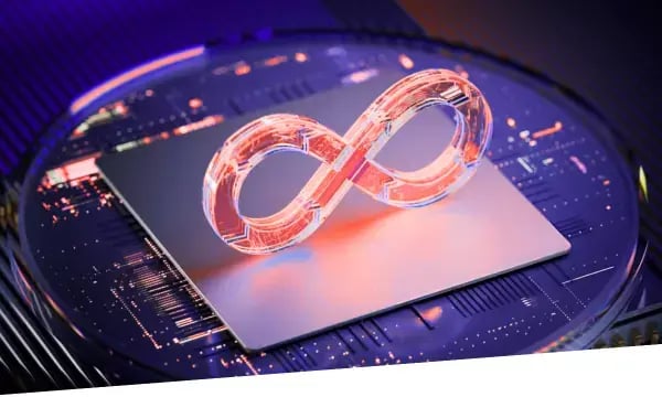 devops-training-iteanz