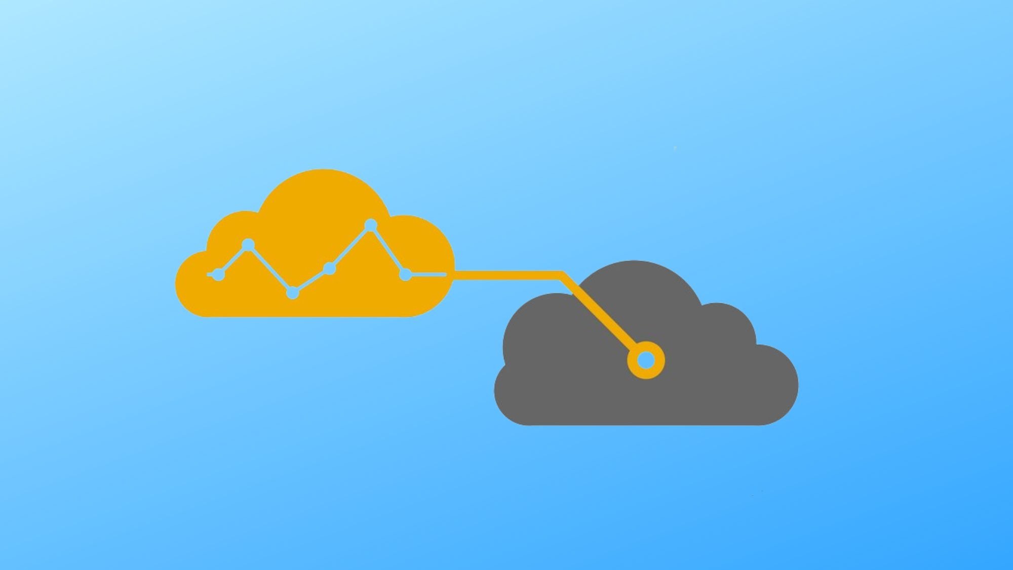 SAP Analytics cloud